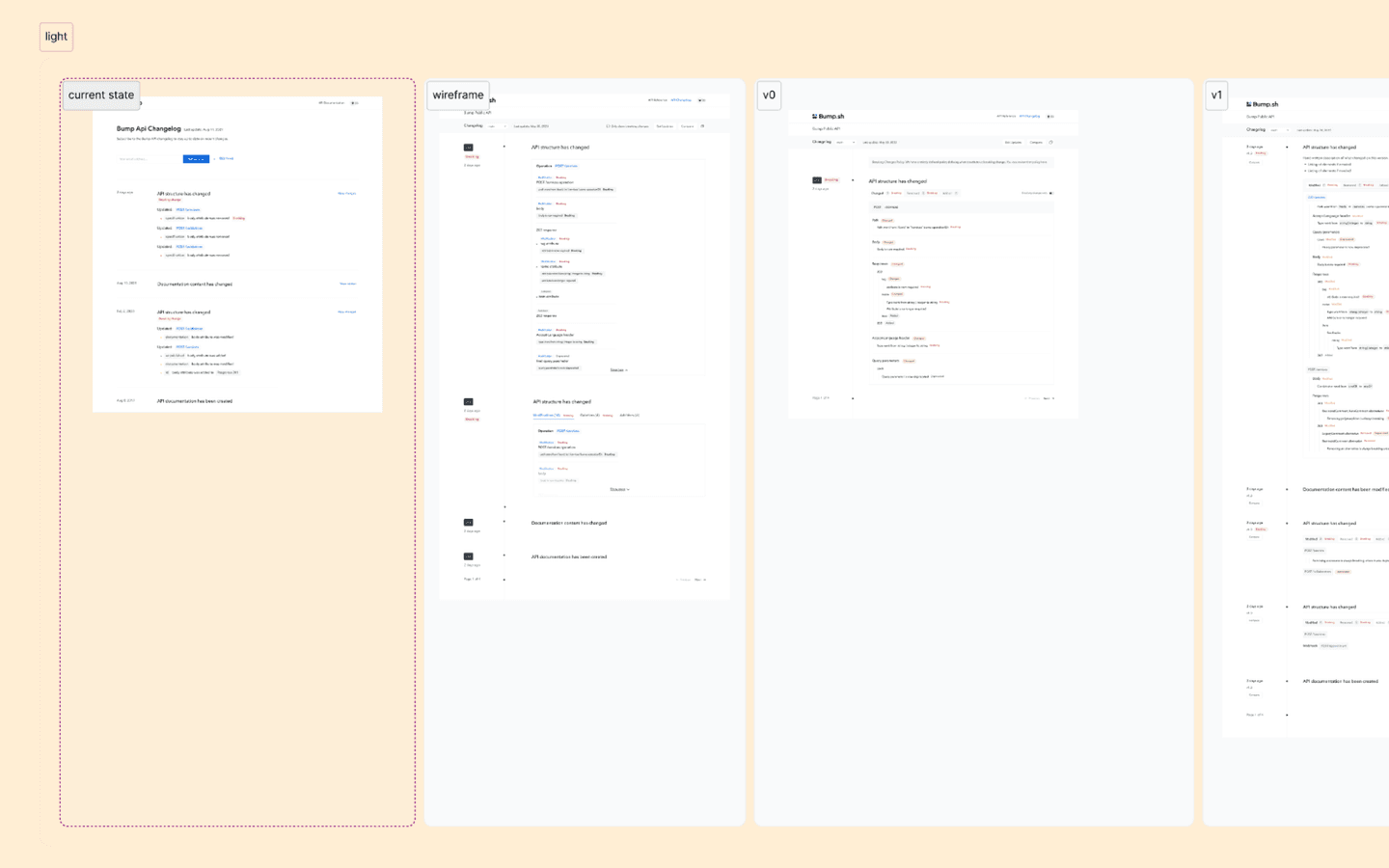 bump changelog figma