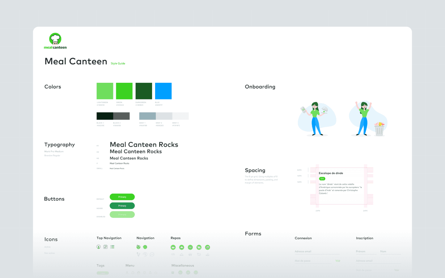 meal canteen design system